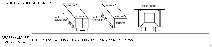 Observaciones en una Boleta